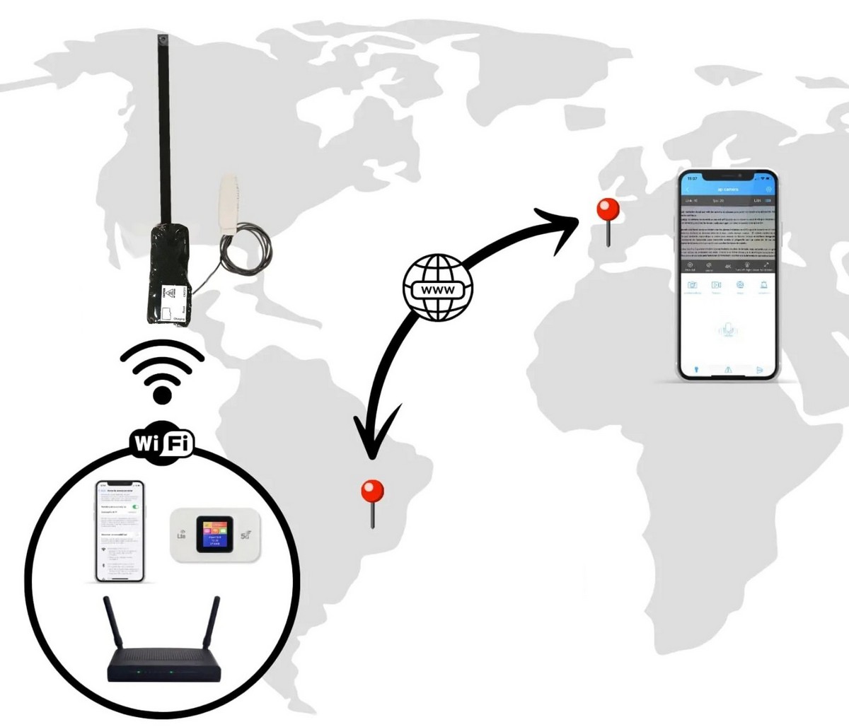 wifi камера, за да гледате текста на камерата на изпита