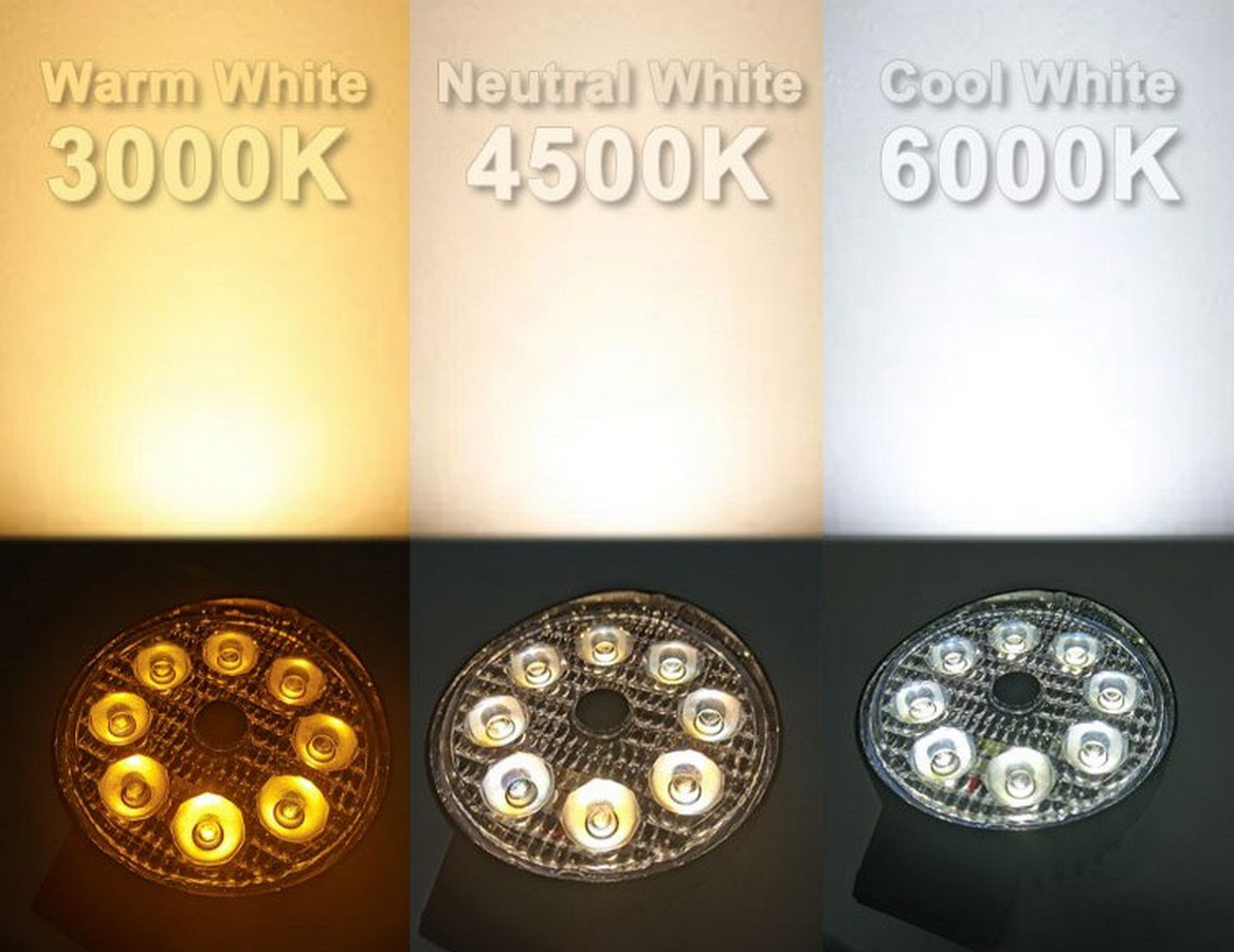 Работен комплект LED лампа с многосветлинен режим на яркост