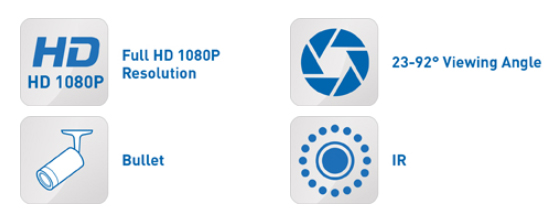 Спецификация на AHD камерата IQC1080vhj-3