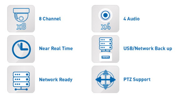 DVR спецификации