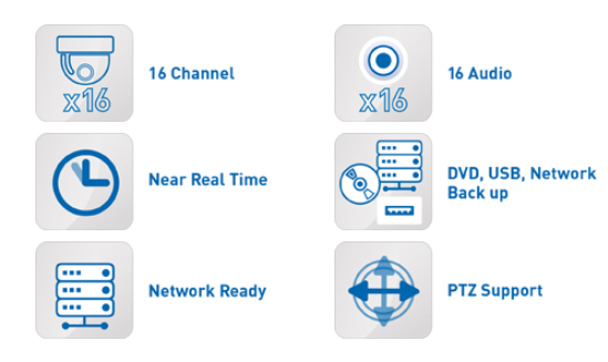 AHD DVR спецификация