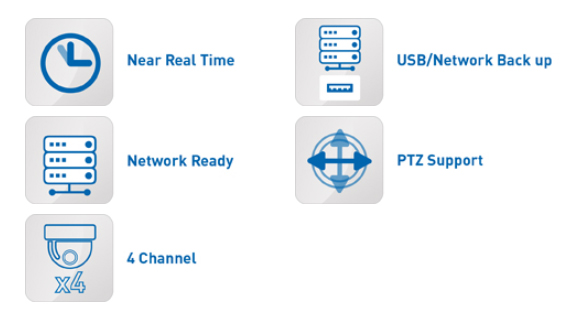 DVR спецификации ICQ 1080 AFF-2