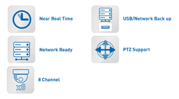 oahd / DVR 8 pin спецификации