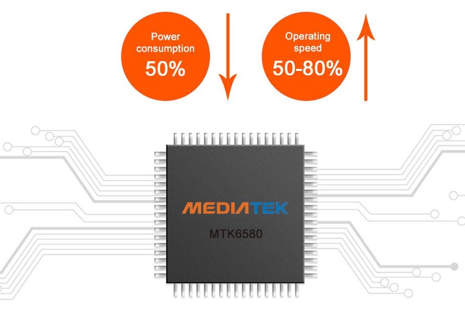 profio камера mediatek интелигентен чип