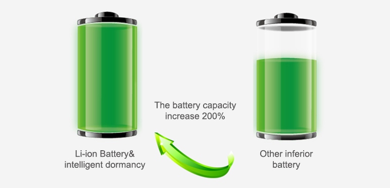 сменяема батерия за gps локатор