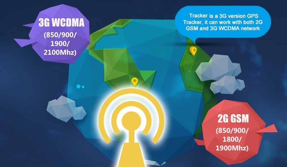3G високоскоростен GPS тракер за пренос на данни