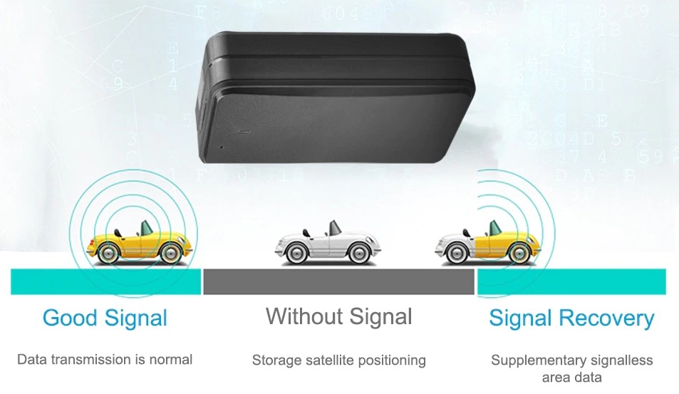 gps локатор данни за слепи зони