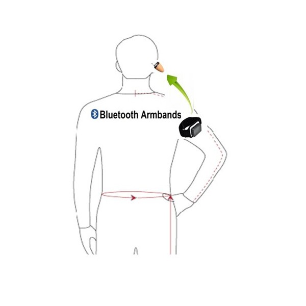 bluetooth гривна и шпионска слушалка