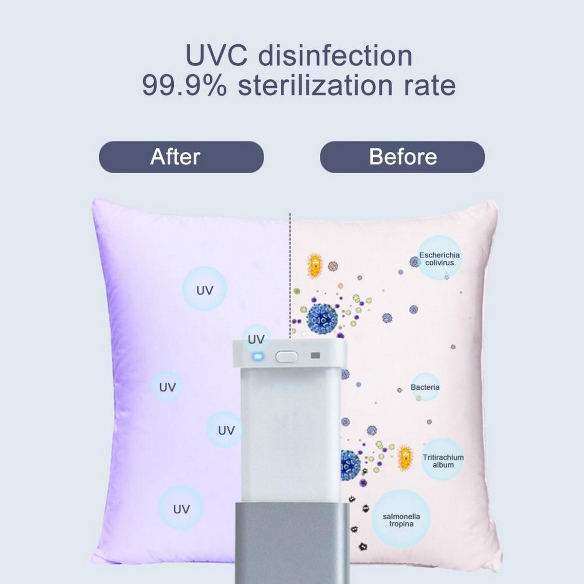 UV бактерицидна домашна употреба