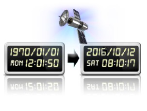 синхронизация на час и дата - ls500w +
