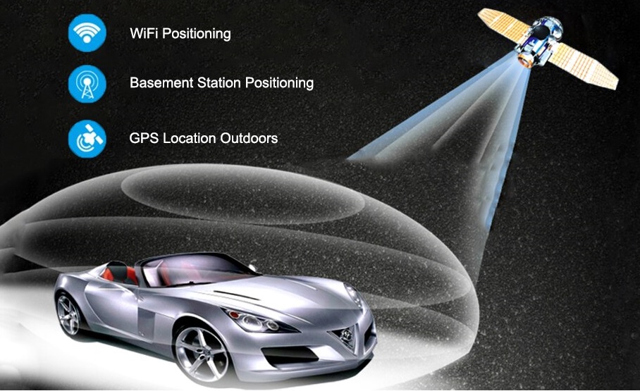 gps локатор - тройна локализация gps lbs wifi