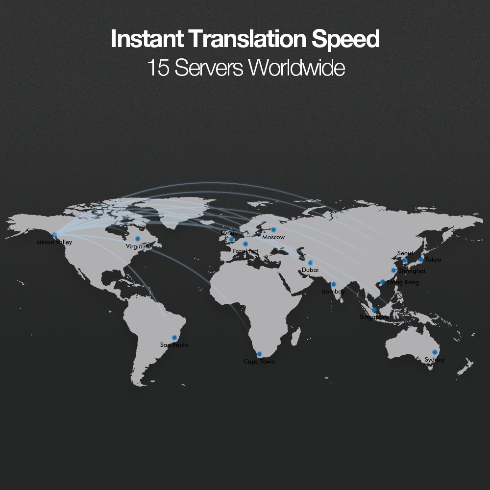 wt2 edge - превод на световни езици